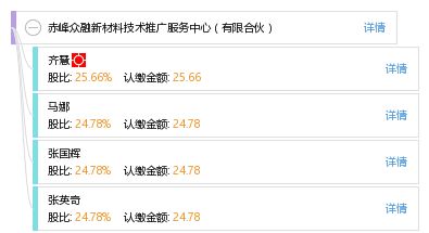 赤峰眾融新材料技術(shù)推廣服務(wù)中心 攜手有限合伙模式，助力新材料技術(shù)推廣服務(wù)